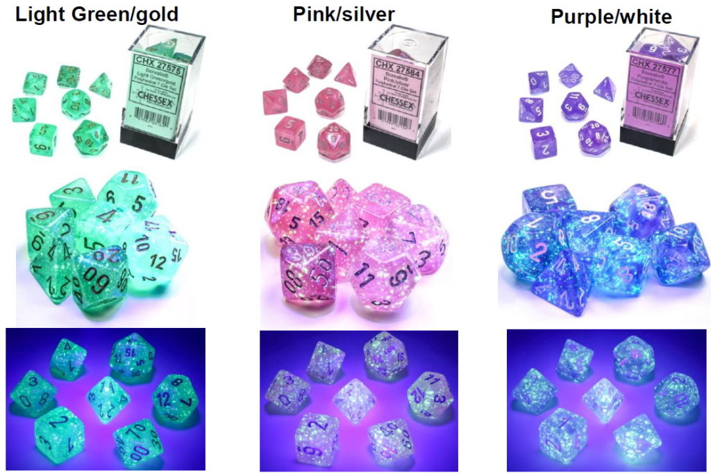 Chessex Borealis Luminary